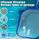 thumbnail image 4 of Swimming Pool Cleaning Net, Ordinary Shallow Net, Economical Flat Net, Shallow Water Leaf Net buy 2 save 10%, 4 of 4
