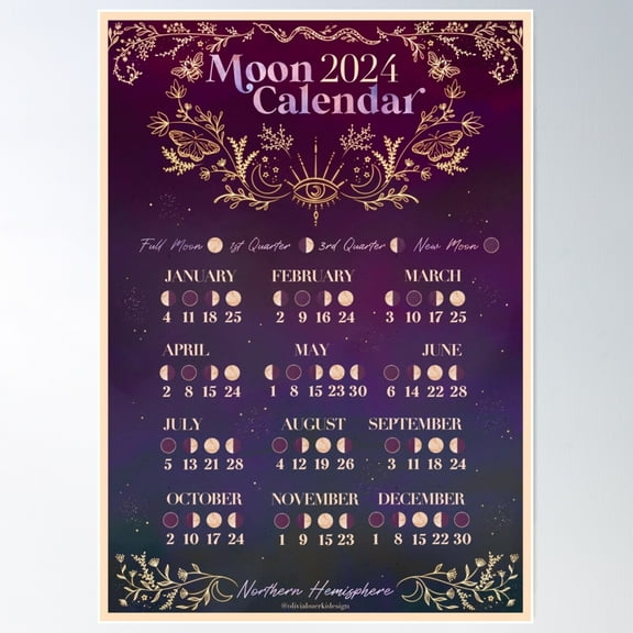Lunar Calendar 2024 Poster Wall Art, Modern Wall Decor For Living Room Bedroom, 8x12 UNFRAMED
