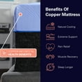 thumbnail image 4 of King Size 12" Mattress - With Latex Foam And Coil For A Relaxing Sleep Experience 12 Inch Cooling Support, 4 of 5