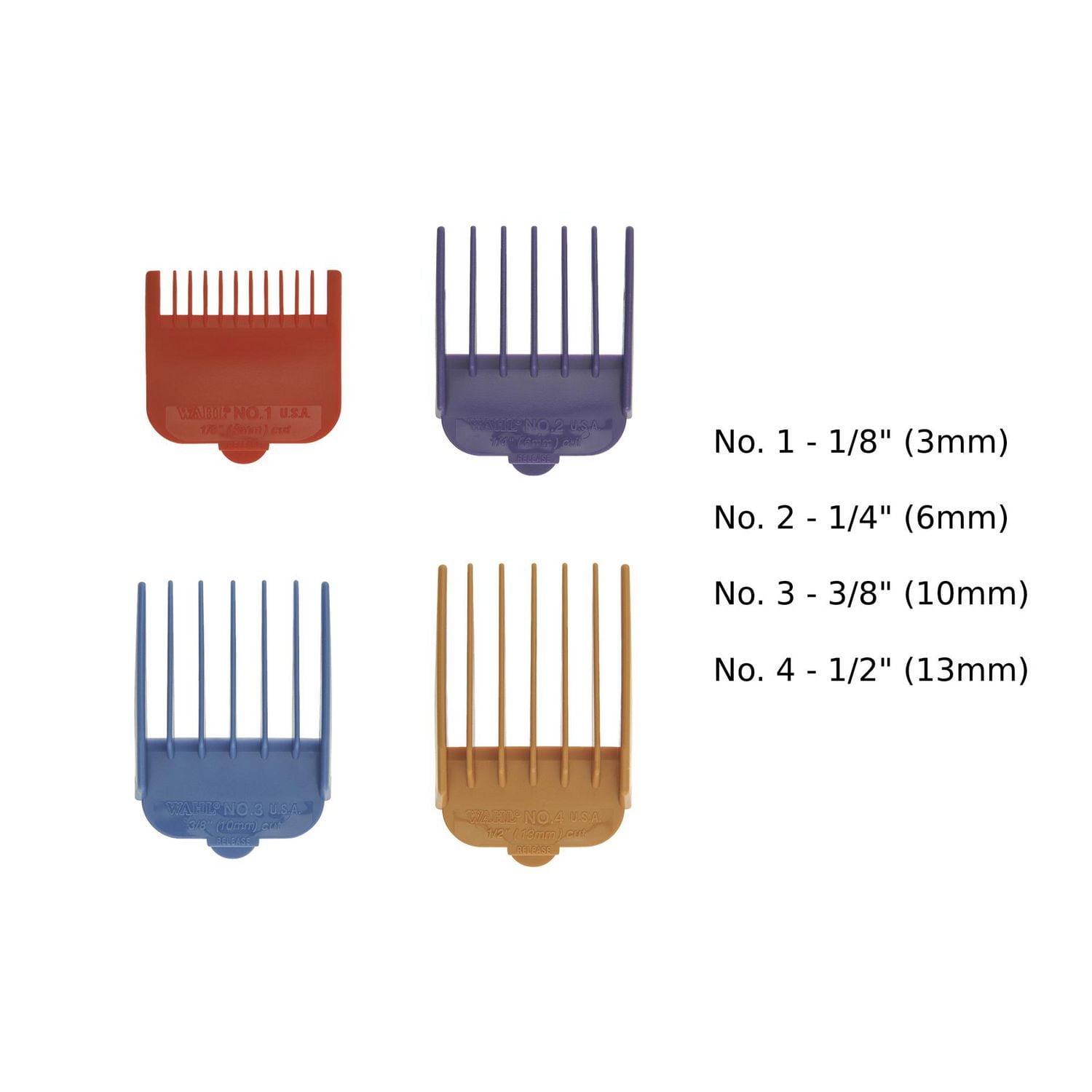 Wahl Basic Dog Clipper Kit