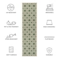 thumbnail image 6 of Safavieh Courtyard Brooklyn Geometric Indoor/Outdoor Runner Rug, Dark Green/Beige, 2'3" x 8', 6 of 10