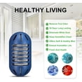 thumbnail image 4 of Ultrasonic Demineralization, 12 Pack Humidifier Replacement Cartridges, Prevents Hard Water Build-Up Filters Mineral Deposits Purifies Water Eliminates White Dust Removes Odor, 4 of 7
