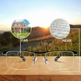 thumbnail image 5 of Grishay Intellireaders, Titanium Progressive Far and near Dual-Use Reading Glasses, Intelligent Reading Glasses, 5 of 7