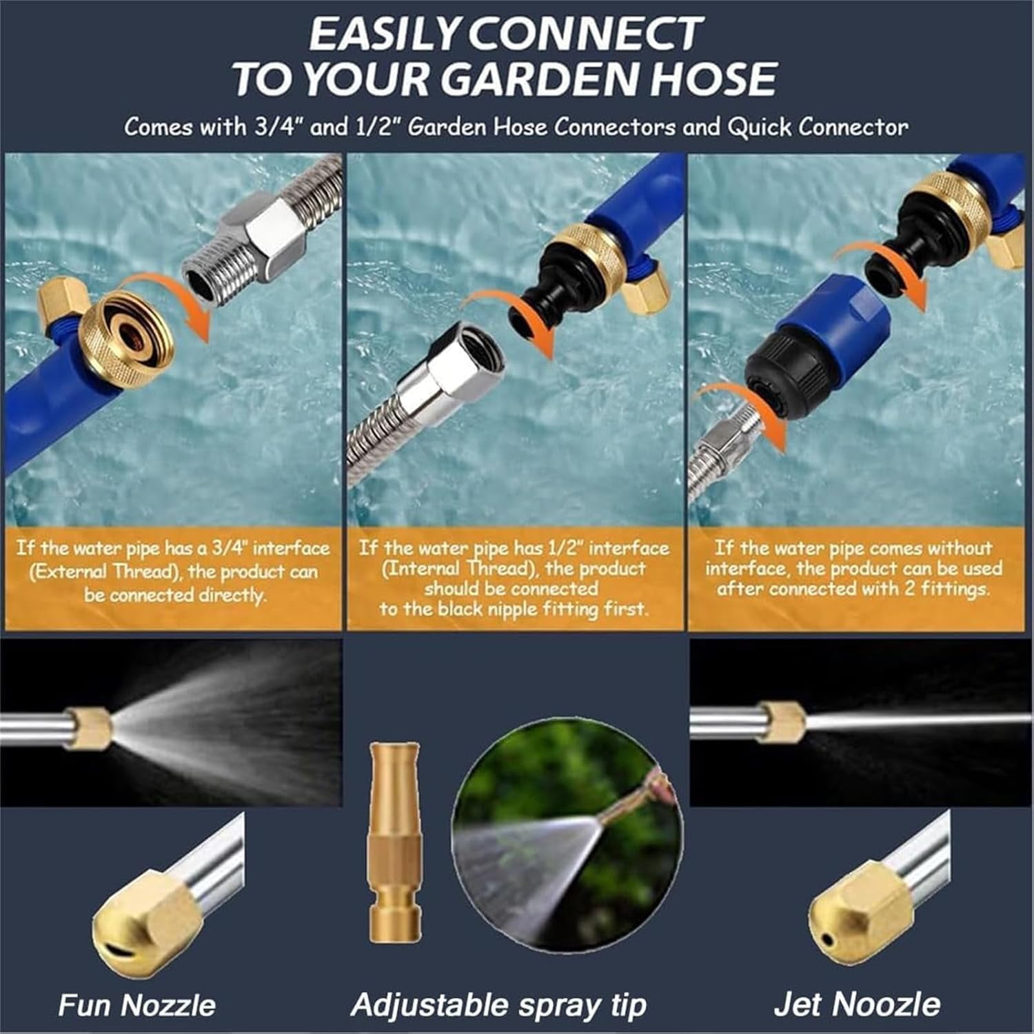 Hydro Nozzle 3000 Psi, Hydronozzle Power Nozzle High-Pressure, 2-in-1 Portable Power Washing Nozzles, With Connect Hose Fittings for Fence Cleaning Garden Watering