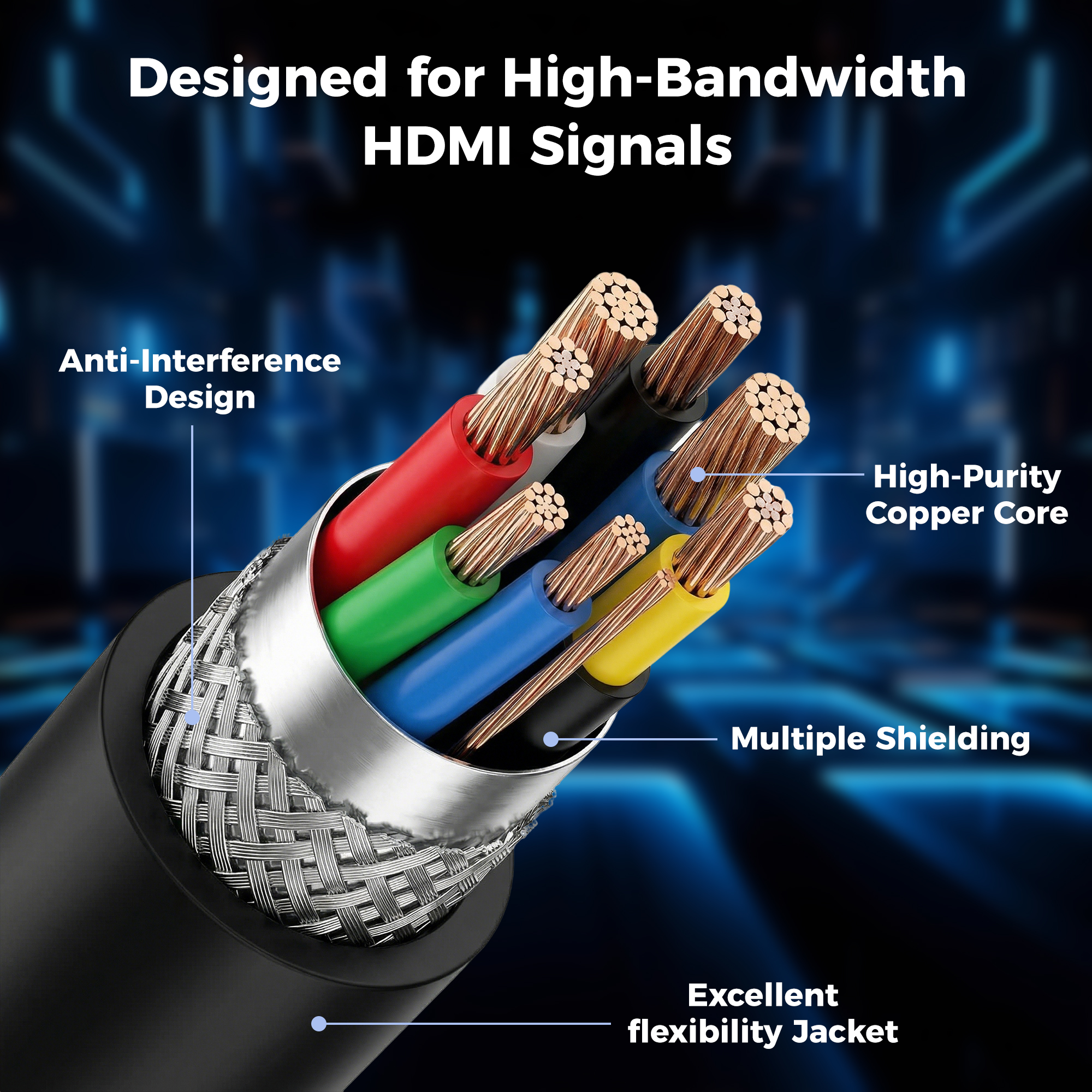 Jorenca 8K HDMI 2.1 Cable 6ft Ultra High Speed photo 3