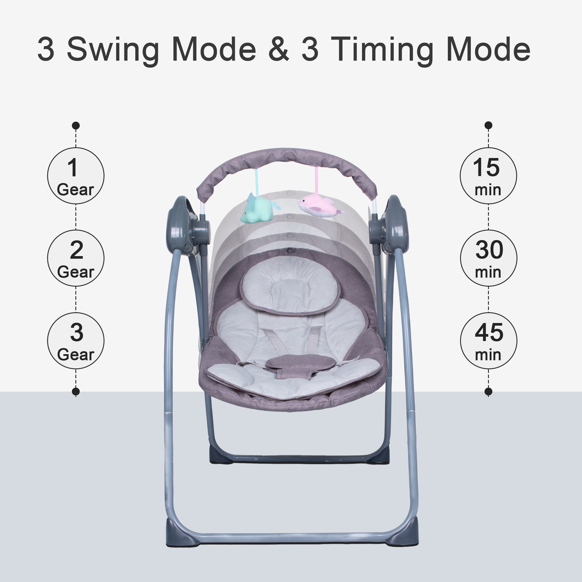 Yabanana Baby Swing with 5-Point Safety Harness, Bluetooth Control,5-Swing Speeds Settings & 3 Timing, Remote Control,(Gray)