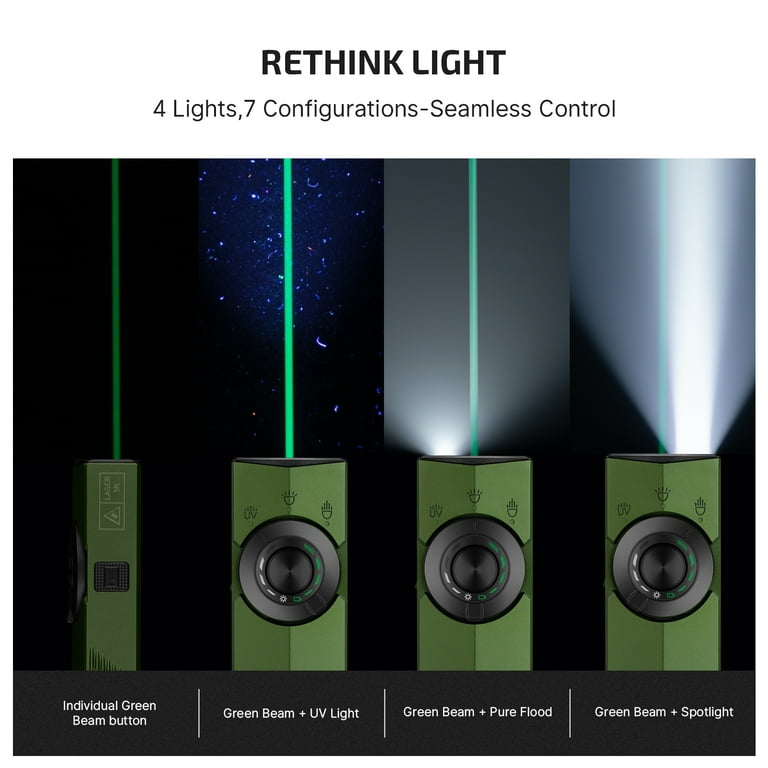 Olight ArkPro EDC Flat Flashlight Rechargeable 1500 Lumens Green
