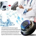thumbnail image 2 of LAICAIW Bikenda-Portable Bikenda Electromagnetic Molecular Interference Antifreeze Snow Removal Instrument, Vehicle Microwave Molecular Deicing Instrument, Car Diffusers for Essential Oils (Black), 2 of 7