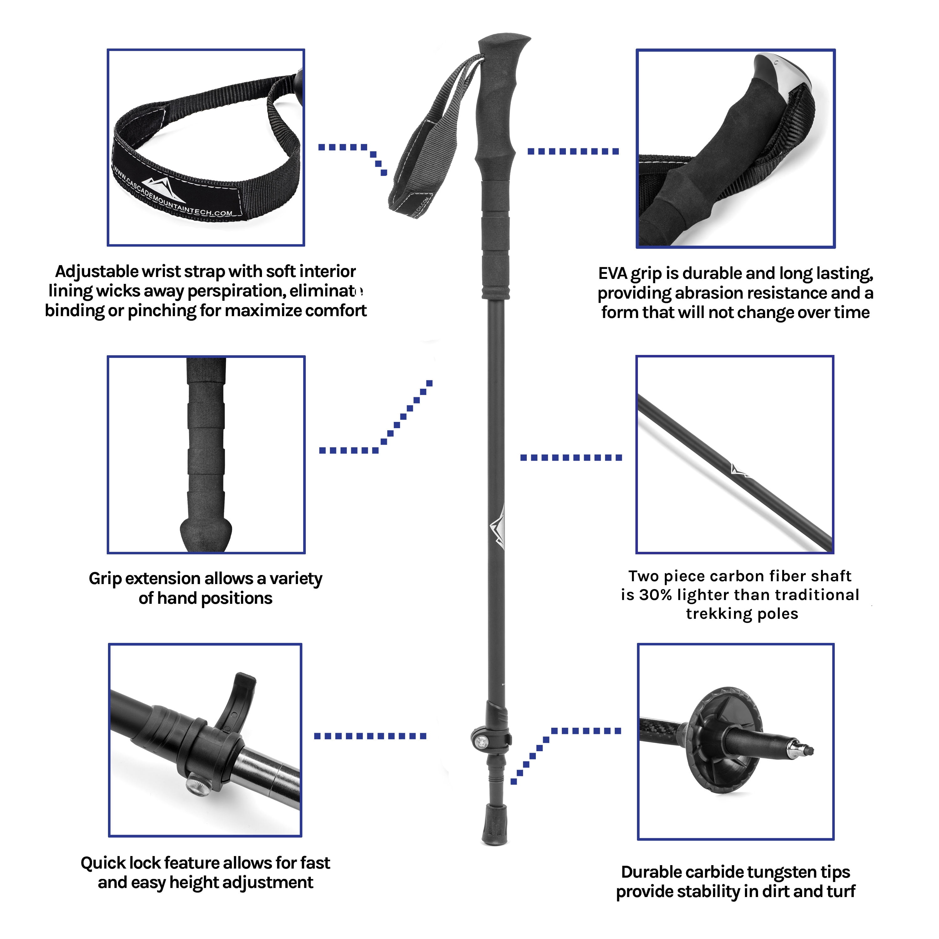 Cascade mountain tech carbon fiber hotsell collapsible quick lock trekking poles