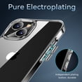 thumbnail image 4 of Allytech iPhone 13 Clear Case, iPhone 13 Cover, Crystal Clear Ultra Slim Fit Soft TPU Anti-Scratch Bumper Shockproof Anti-Yellow Phone Case for Apple iPhone 13 - Clear, 4 of 10