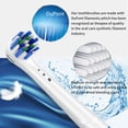 thumbnail image 2 of Electric Replacement Soft Bristles Brush Heads Refill Replacement for Oral-B, 4Count, 2 of 7