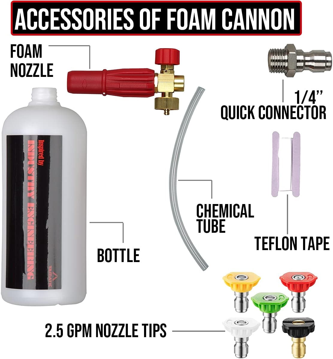 YAMATIC Heavy Duty Foam Cannon, Adjustable Snow Foam Lance, 1/4" Quick Connect, 5 Nozzle Tips