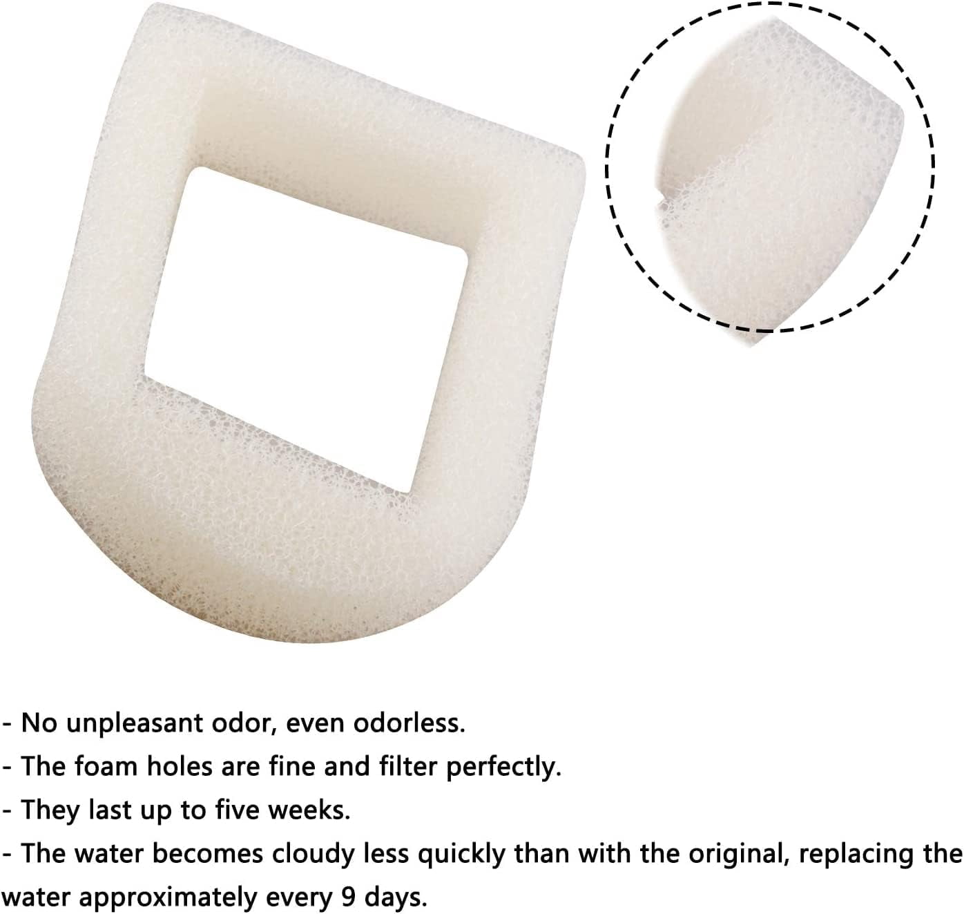 Pet Replacement Foam Filter for Dog and Cat Water Fountains Compatible with Drinkwell Stainless Steel 360, Lotus, Avalon, and Pagoda (Pack of 18)