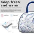 thumbnail image 3 of Insulated Lunch Bag Women, Reusable Vintage Blue Sea Shells Tote Lunch Box, Leakproof Cooler Lunch Bags for Work Office Travel Picnic, 3 of 4