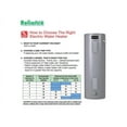 thumbnail image 3 of Reliance 6-30-EORS 30 Gal. Medium 6 Year 4500-Watt Elements Electric Water Heater, 3 of 12