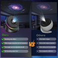 thumbnail image 3 of Starry sky projector, 4K high definition planetarium projector, 360° rotating galaxy projector, timer and dynamic meteor effect., 3 of 5