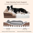 thumbnail image 4 of BELLA & PAL Orthopedic Dog Bed for Medium Small Dogs – No Assembly Needed, Egg-Crate Foam Dog Couch with Waterproof Liner, Washable Removable Cover, Non-Slip, 28"x23"x6.5", Mocha, 4 of 11