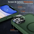 thumbnail image 4 of Entronix Shockproof Heavy Duty Cell Phone Case for Apple iPhone 11, Green, 4 of 6