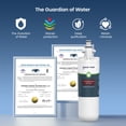 thumbnail image 2 of GLACIER FRESH for LG LT700P Refrigerator Water Filter, Replacement for LT700PC, ADQ36006101, ADQ36006102, RWF1200A, Kenmore 9690, AGF80300801, LFXC24726S, LMXS27626S, NSF/ANSI 53, 2 Pack, 2 of 7