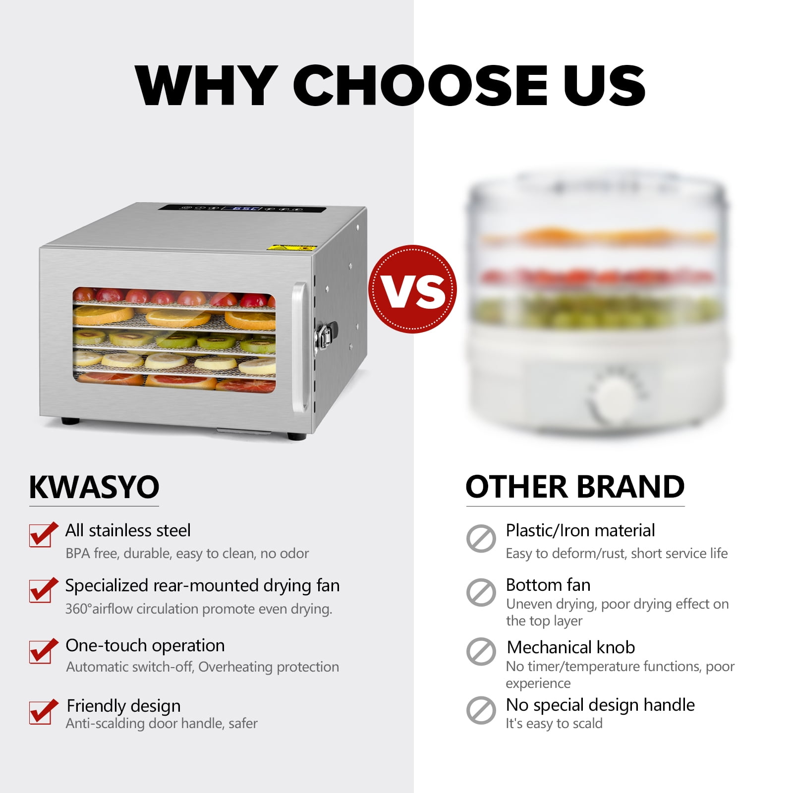 Kwasyo 8 Layers Food Dehydrator Beef Jerky Dryer, ALL Stainless Steel with  Overheat Protection, Timer and Temperature Settings, Dehydrators for Fruit  Vegetable Meat Pet Snack 