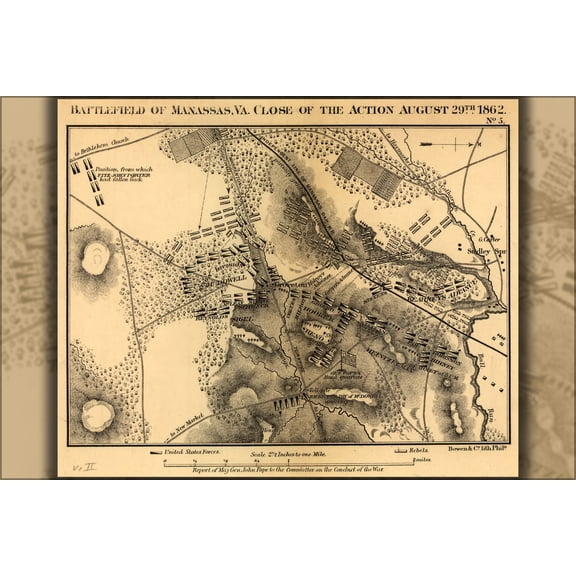 24"x36" Gallery Poster, Battlefield map of Manassas, Virginia close of the action August 29th, 1862