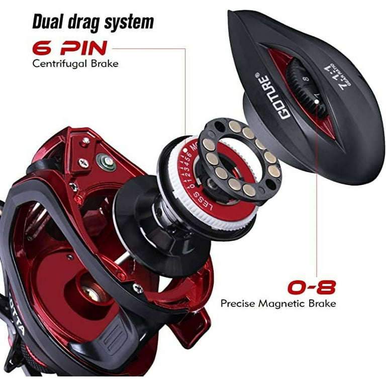 avet jx 6 3 reel Avet JX G2 6/3 MC Two Speed Reels