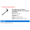 thumbnail image 2 of Front Right Outer Tie Rod End - Compatible with 2006 - 2011 Mercedes-Benz ML350 2007 2008 2009 2010, 2 of 2