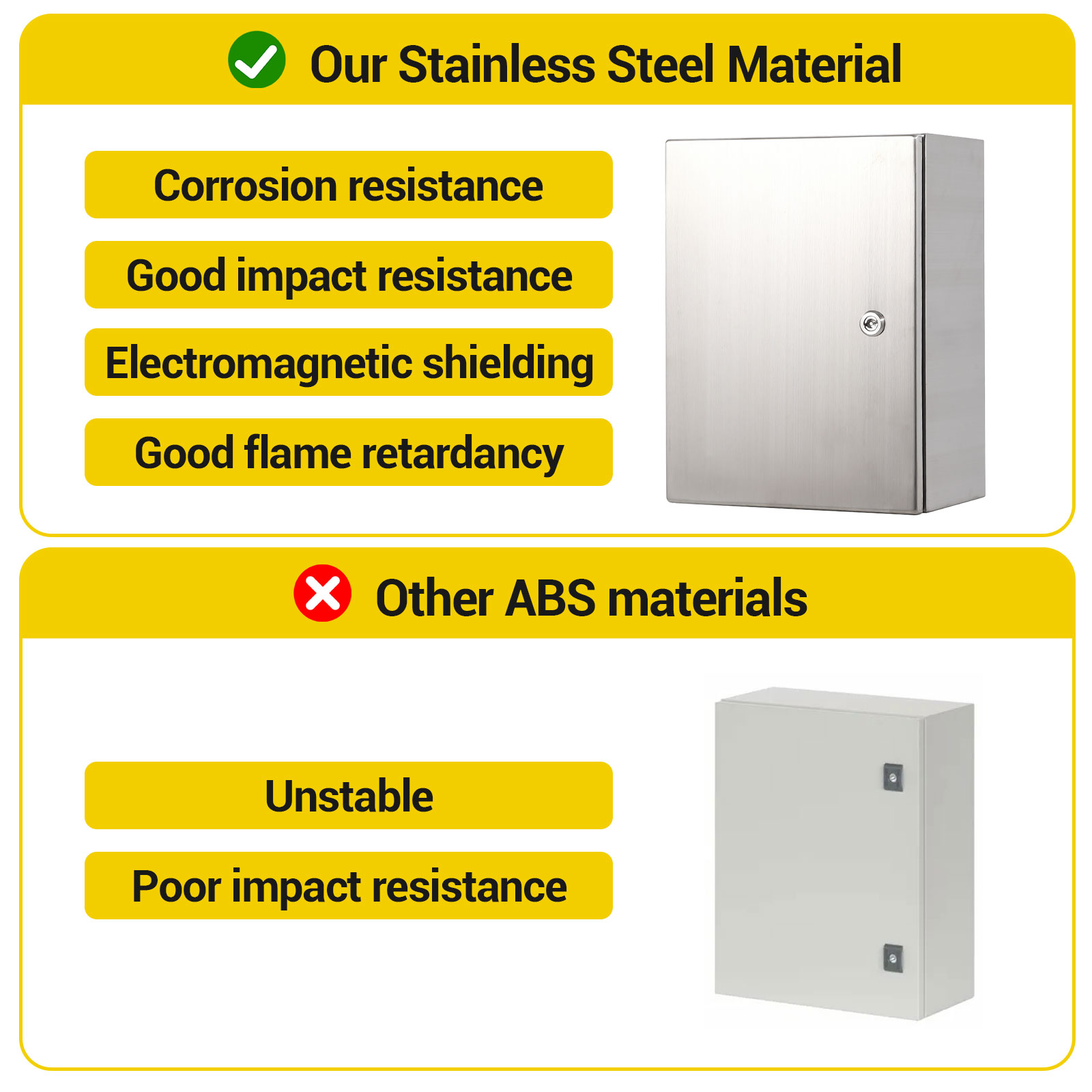 Accreate Stainless Steel Waterproof Electrical Box, IP65 Outdoor/Indoor Junction Enclosure with Mounting Plate & Wall Bracket, 304 Grade Weatherproof Enclosure
