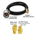 thumbnail image 3 of Antenne Lora 915 MHz pour Télé Extérieure avec Accessoires Inclus, Portée de Réception 10 dBi, Neuve, 10 Unités, Paquet, 3 of 6
