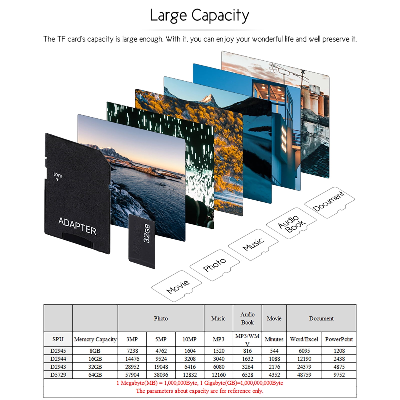 32GB SD Card Reader Card Andoer 32GB Class 10 Memory Card TF Card TF Card Adapter for Camera Car Camera Cell Phone Table PC Audio Player GPS