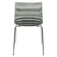 thumbnail image 6 of LeisureMod Dining Chair in Polycarbonate with Chrome Legs and Ripple Design Lightweight Easy Assembly for Modern Home, Kitchen, Cafes Astor Collection, 6 of 9