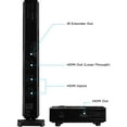 thumbnail image 3 of Nyrius ARIES Home+ Wireless HDMI 2x Input Transmitter & Receiver for Streaming HD 1080p 3D Video and Digital Audio from Cable box, Satellite, Bluray, DVD, PS4, PS3 - 1 Year Extended Warranty, 3 of 8