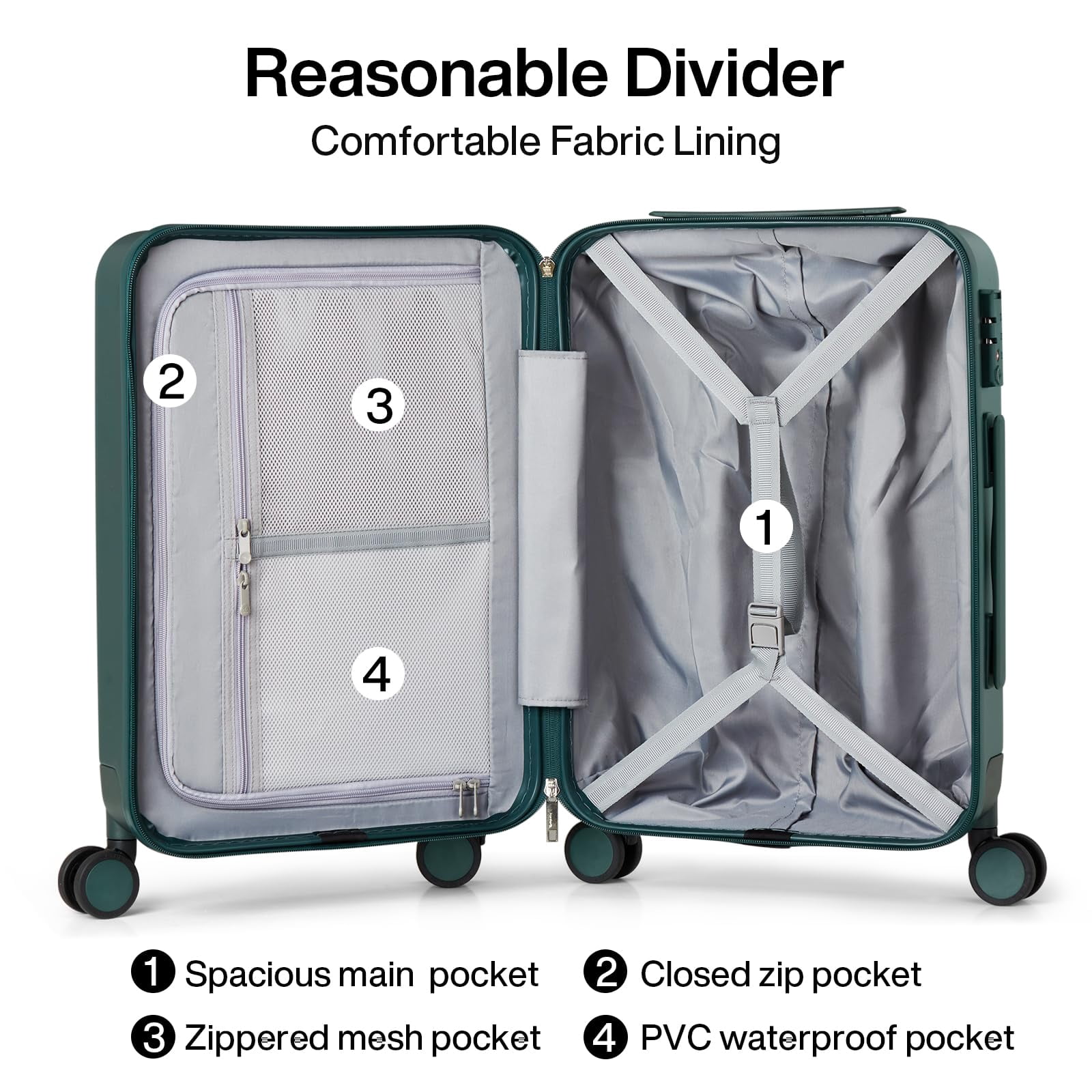 Hanke Luggage Sets 2 Piece with Spinner Wheels, 20/28 Inch Hard Shell Suitcases Set TSA Approved Luggage Travel Rolling Large Luggage(Blackish Green)