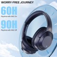 thumbnail image 3 of Auriculares Lavales E500Pro Bluetooth 5.2 ANC 90H Playtime, 3 of 9