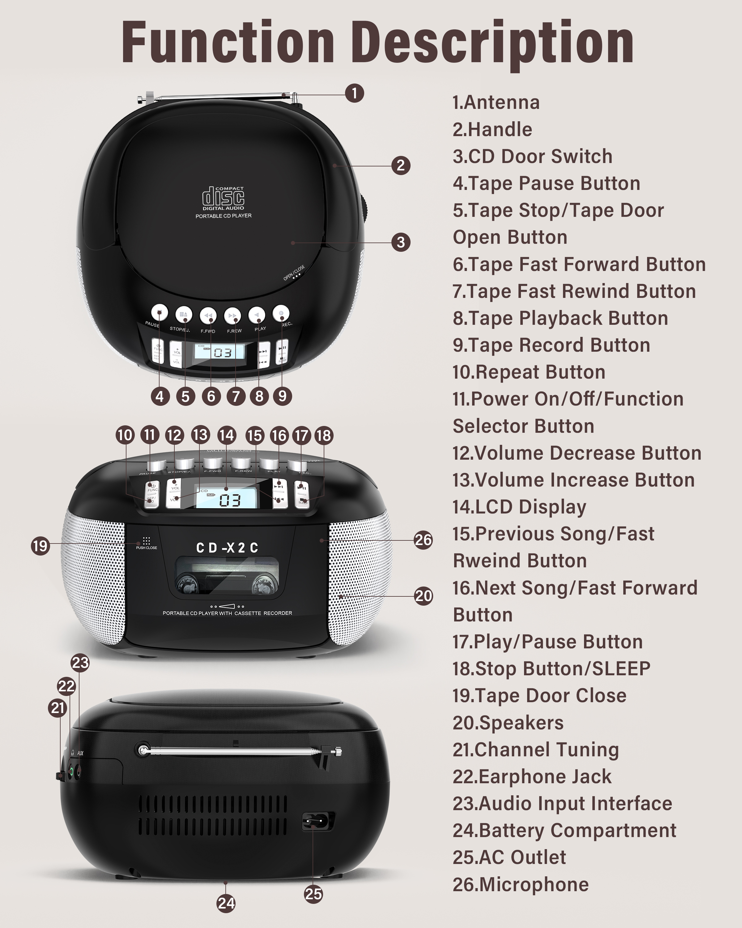 Jazmm Portable CD Cassette Boombox Player with AM/FM Radio photo 6