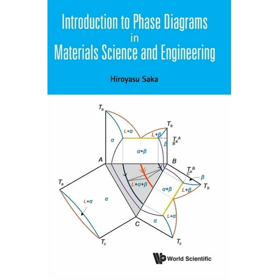 Introduction to Phase Diagrams in Materials Science & Eng, (Hardcover)