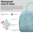 thumbnail image 3 of Reusable Starfish Lnsulated Lunch Bag for Women & Men-Leakproof Water-Resistant Cooler Tote,Large Capacity(10.6x8.7x6.3in)for Work,Office,Travel,Picnic,Beach., 3 of 7