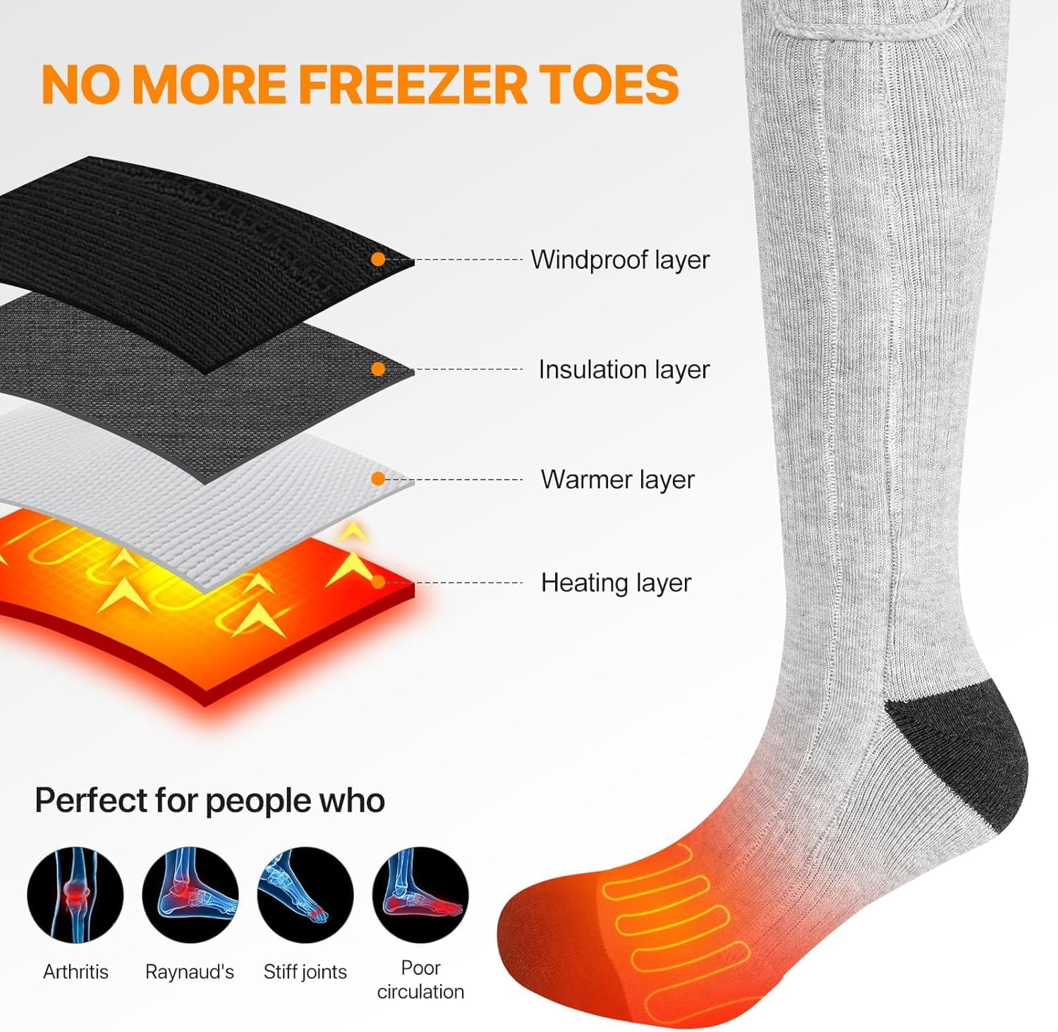 SNOW DEER Heated Socks for Men Women, 7.4V Rechargeable Battery Electric Ski Foot Warmer for Hunting Fishing Camping Hiking Skiing