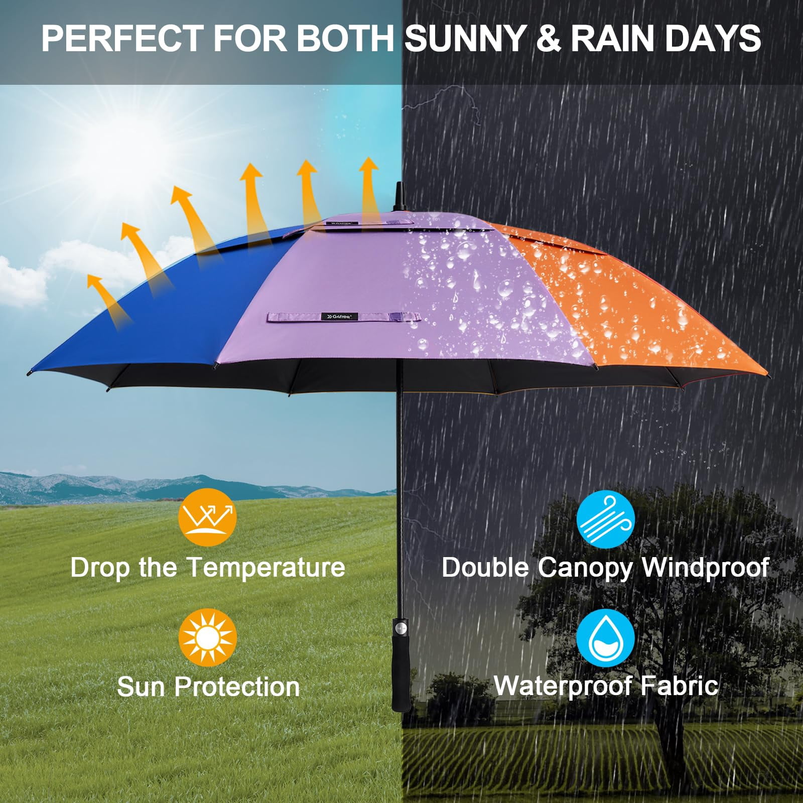 G4Free 47/54/62/68 Inch UV Protection Golf Umbrella Auto Open Vented Double Canopy Oversize Extra Large Windproof Sun Rain Umbrellas