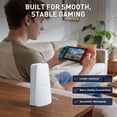 thumbnail image 3 of Router para Juegos PRISMXR AX1500 WiFi 6 Doble Banda, Baja Latencia, 3 of 7