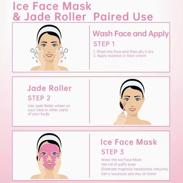 4pcs Facial Care Set - Gel Mask, Gel Eye Mask, Gua Sha Scraper & Double-Ended Massage Roller - Perfect Beauty Gift for Family and Friends