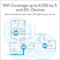 thumbnail image 4 of Sistema WiFi Mesh NETGEAR Orbi RBK13 con cobertura de 418 m², 4 of 8
