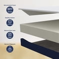 thumbnail image 3 of Colchón Queen Size en Caja DR JOOHN Basic de 18 cm, Foam Semi Firme para Todas las Edades., 3 of 7