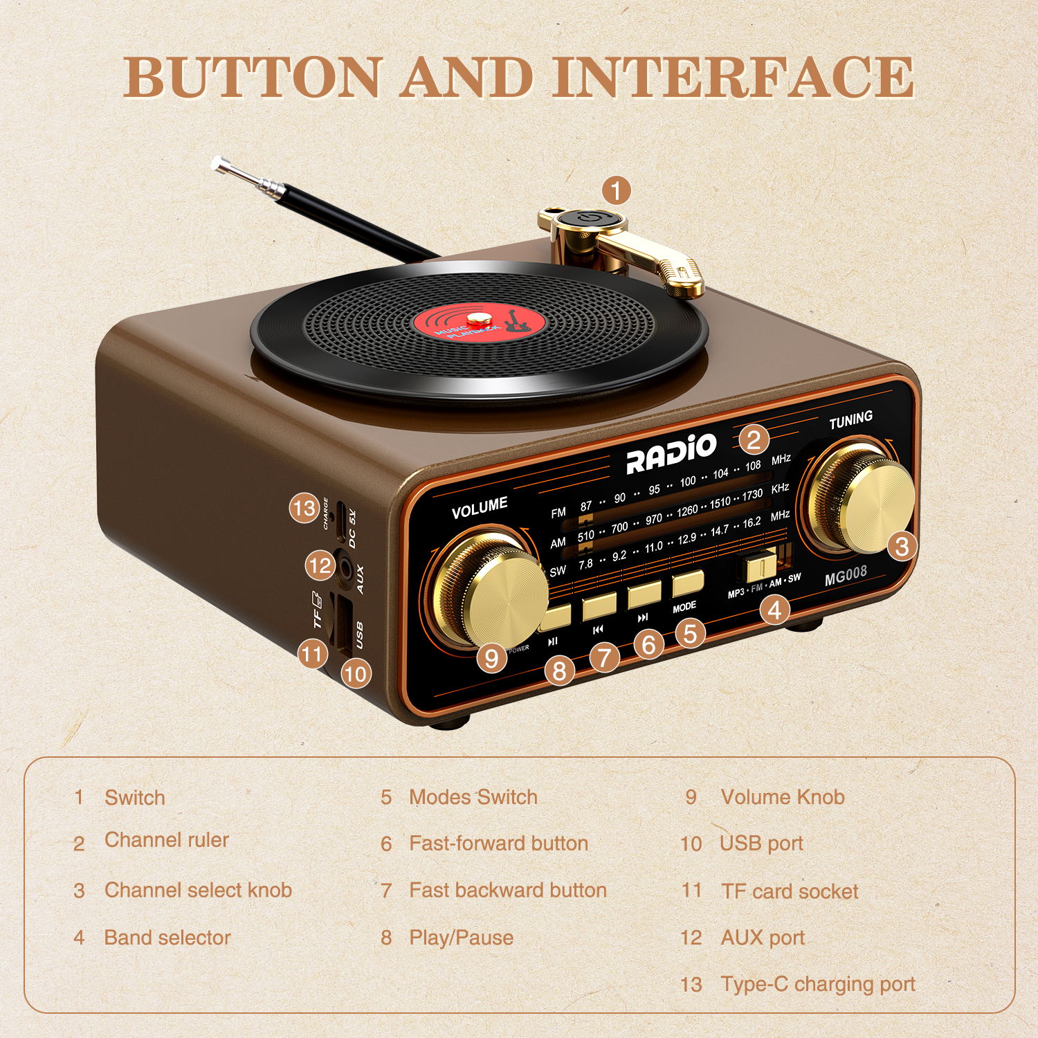 UMUTOO MG008 Classic Vintage Radio AM/FM/SW Bluetooth photo 2