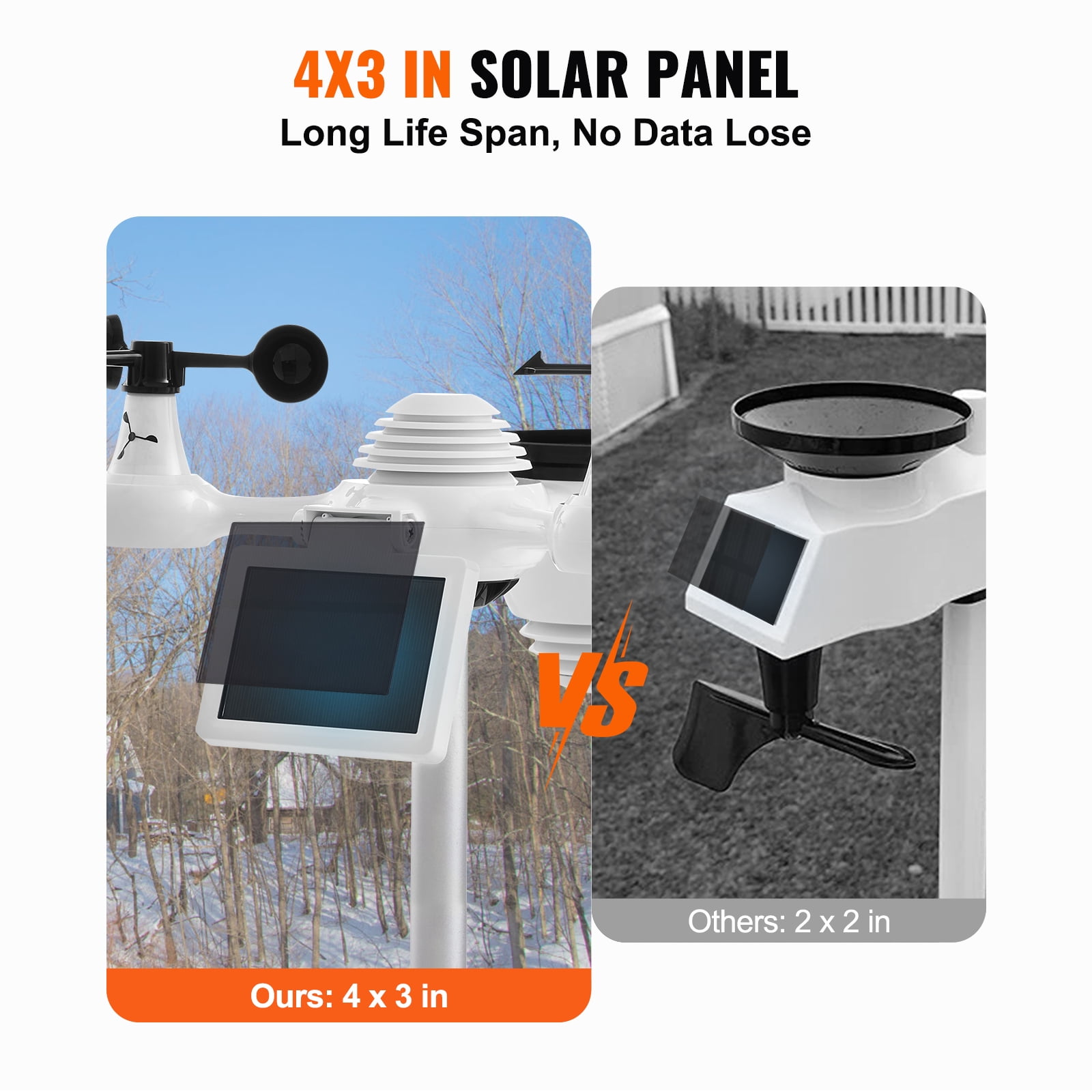 KFFKFF 7 in 1 WiFi Weather Station with Solar Panel, 7 in Color Display for Indoor/Outdoor, TFT Weather Station for Temperature, Humidity, Wind, Rainfall and Forecast