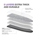 thumbnail image 3 of KK KINGRACK Ironing Board, Iron Board Full Size with Hanger & Rotating Nonslip Feet, 7 Level Height Adjustable, 43x13 in, Gray, 3 of 9