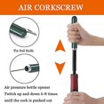 thumbnail image 3 of Corkscrew, Air Pressure Corkscrew, Compressed Air Corkscrew with Foil Cutter, Stainless Steel Bottle Opener, Perfect Gift Idea for Men and Women (Gree, 3 of 5