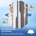 thumbnail image 2 of GLZ'HOME Medium Firm - Firm Flippable Mattress Queen Size, 12 Inch Firm Memory Foam Mattress for Back Pain, Dual Sides Use, Made in USA, CertiPUR-US Certified, 60"x80", 2 of 7