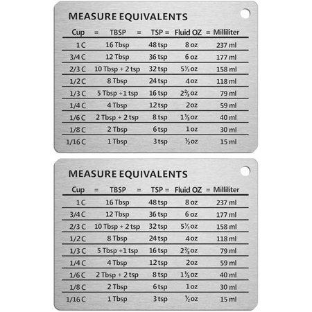 Kitchen Measuring Tool 2pcs Stainless Steel Measure Equivalent
