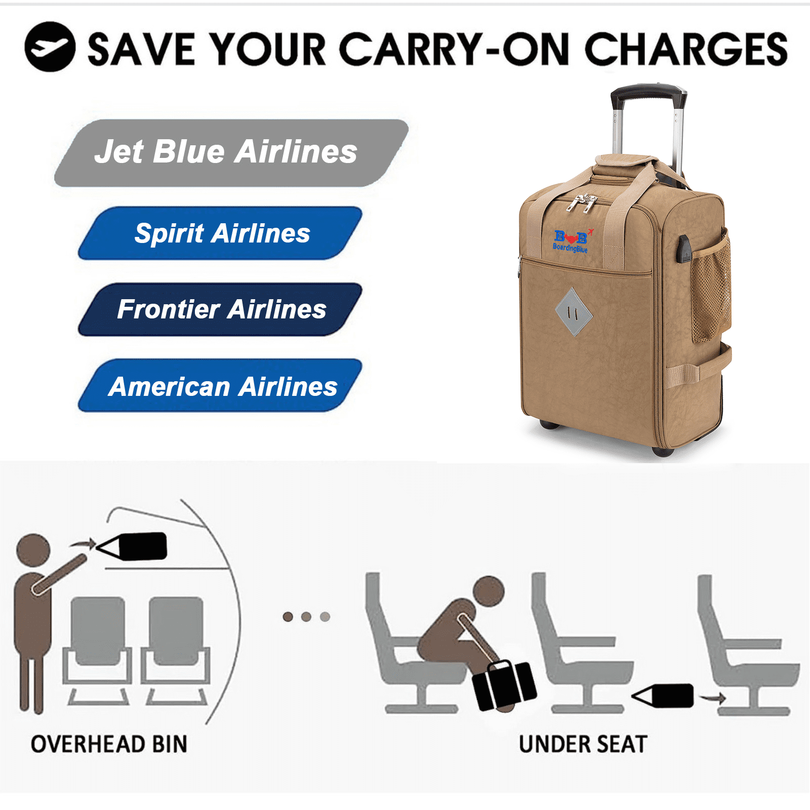 For JetBlue Airlines 17x13x8 Inches Rolling Personal Item Underseat Rolling Travel Bag - Suitable for Major Airlines including Spirit, Jetblue and Frontier- Duffel Bag Design (Beige)